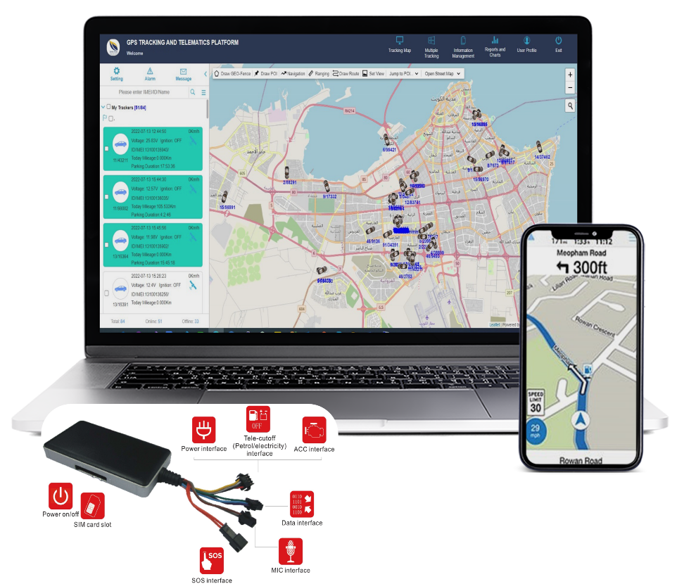 gps tracking system Kuwait gps tracking system Kuwait